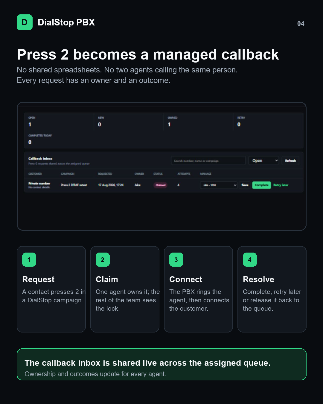 Managed callback workflow